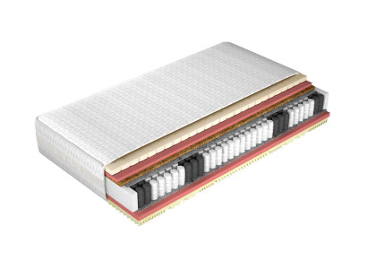Hotel - Bed - Beds - High Quality Mattress - King Size Mattresses - 7 Zones