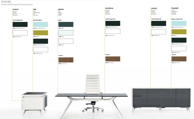 Desk Living room Computer tables Frezza Table Collection Computer Tables
